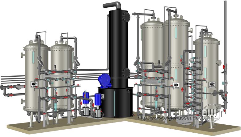 5.2 BOP - Demineralised Water System